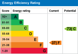 EPC Graph